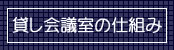 貸し会議室の仕組み